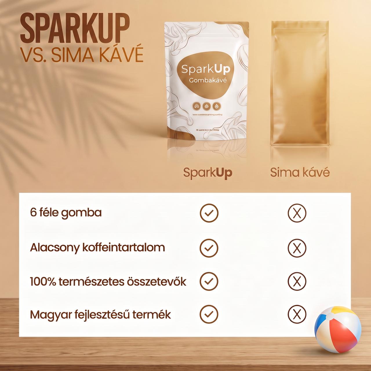 SparkUp™ - Gombás kávé