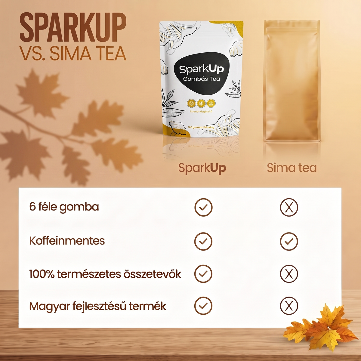 SparkUp™ - Gombás tea