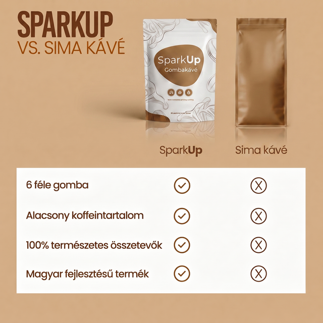 SparkUp™ - Gombás kávé